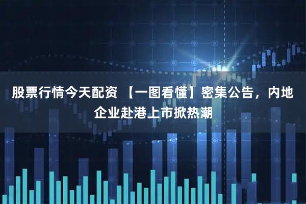股票行情今天配资 【一图看懂】密集公告，内地企业赴港上市掀热潮